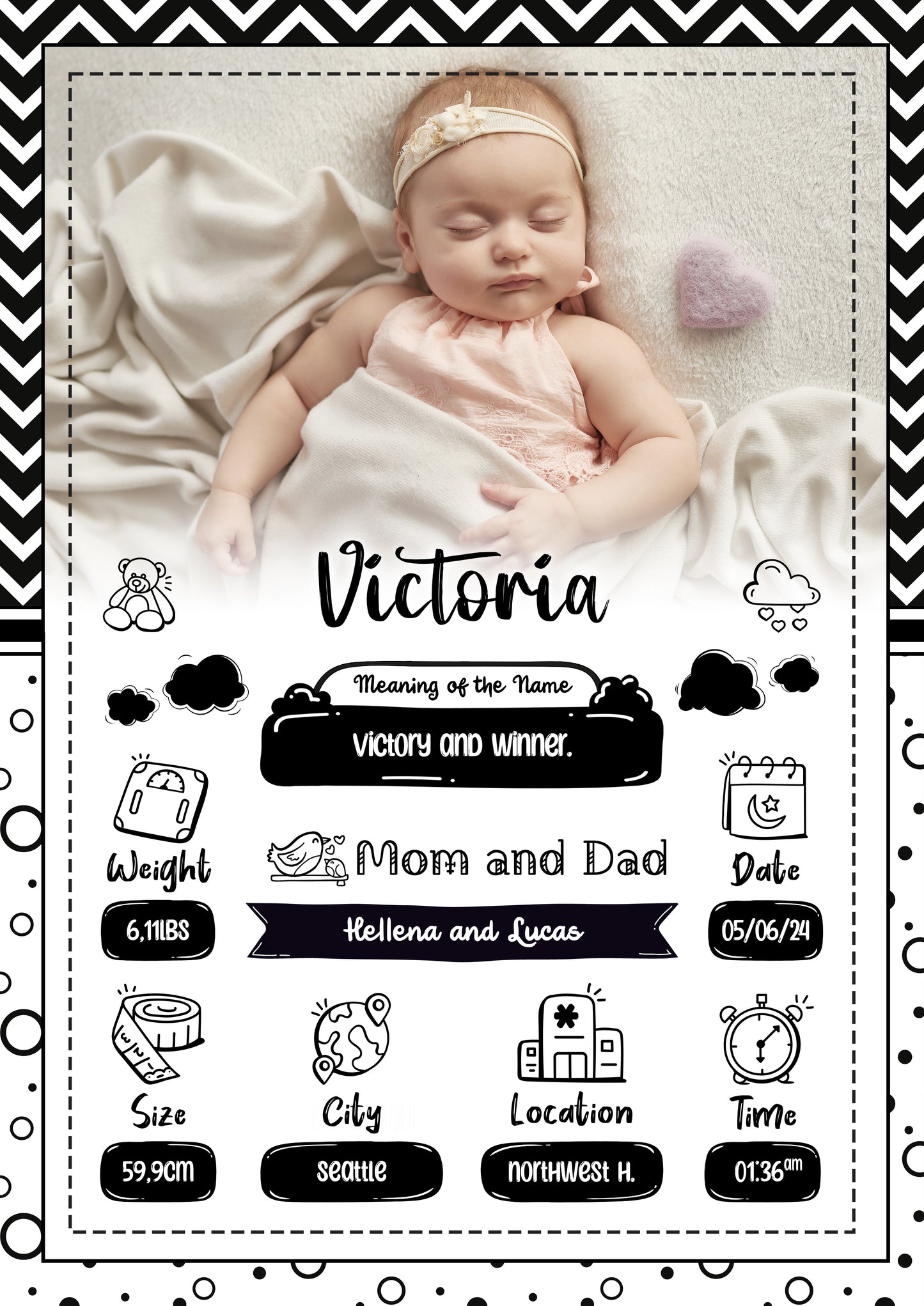 Editable Baby Birth Announcement Frame Bundle (10 PSD Templates) 💙 For Sublimation • Gifts • Wall Decor • Canva Conversion Ready