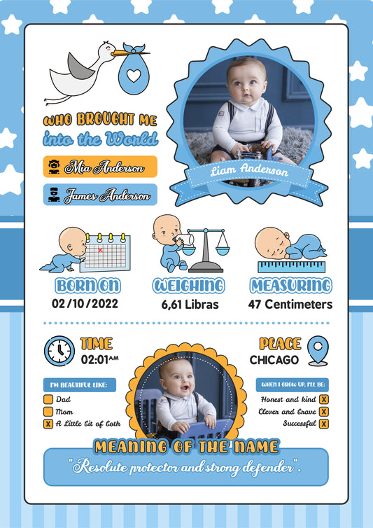 Editable Baby Birth Announcement Frame Bundle (10 PSD Templates) 💙 For Sublimation • Gifts • Wall Decor • Canva Conversion Ready