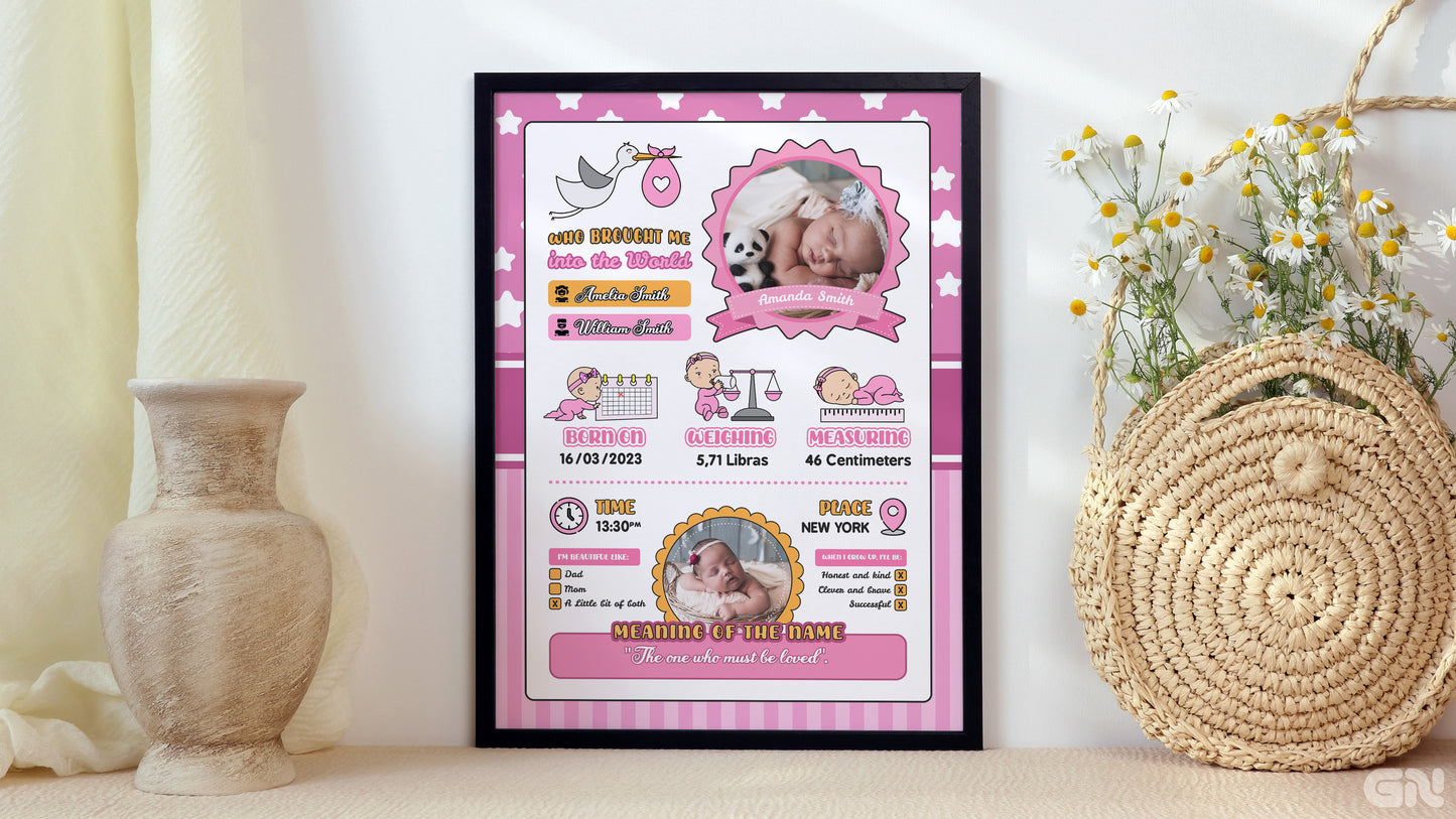 Baby Frame Bundle | 5 Editable Photoshop Templates | Baby Shower, Gender Reveal, Birth Announcement | PSD Instant Download