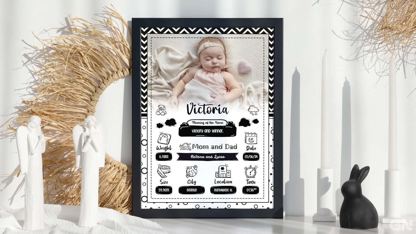 Baby Frame Bundle | 5 Editable Photoshop Templates | Baby Shower, Gender Reveal, Birth Announcement | PSD Instant Download (Copy)