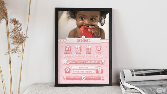 Baby Frame Bundle | 5 Editable Photoshop Templates | Baby Shower, Gender Reveal, Birth Announcement | PSD Instant Download (Copy)